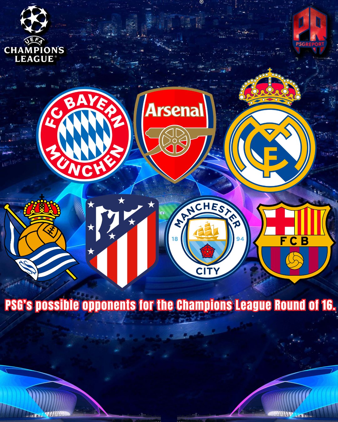 Possible opponents in the Champions League round of 16