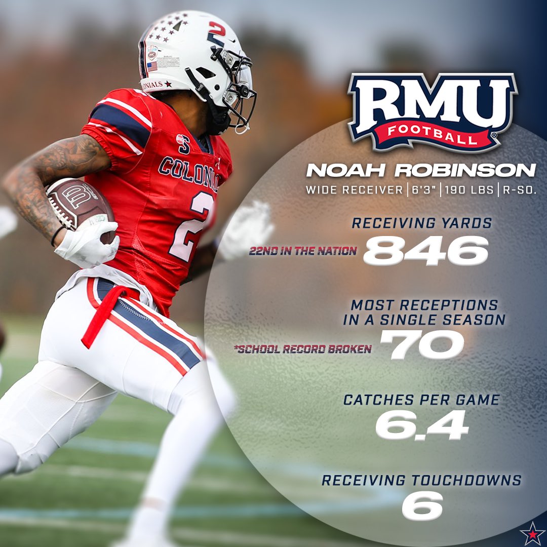 𝐑𝐞𝐜𝐨𝐫𝐝 𝐁𝐫𝐞𝐚𝐤𝐞𝐫: Noah Robinson broke the single-season reception record this year while leading us in receptions and receiving yards