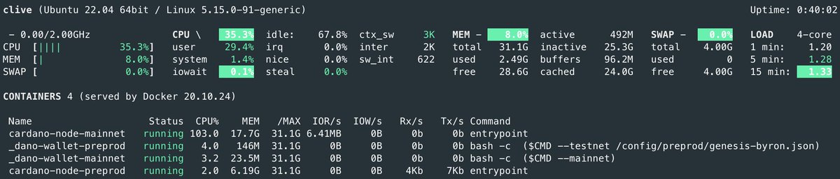 ppl are still buying these insane hardware setups to run a #Cardano node to play around... this is a fanless HP ThinClient T630 ($50 on eBay) with upgraded 32GB RAM and 512GB SSD running Ubuntu Server 22.04 + Mainnet & Preprod dockers + wallet-js for each while spinning up: