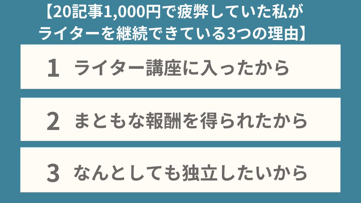 【20記事1,000円で疲弊していた私が
ライターを継続できている3つの理由】

・ライター講座に入ったから
・まともな報酬を得られたから
・なんとしても独立したいから

それぞれ説明します。

■ライター講座に入ったから
私は、もともと20記事1,000円の案件を受けていました。…