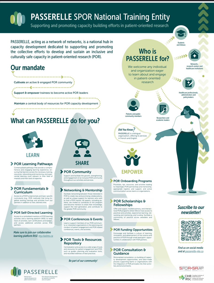 Paula Louise Bush (@paulalbush) on Twitter photo Wow! Check out what Passerelle has to offer!
<a href="/ChildBrightNet/">CHILD-BRIGHT Network</a> <a href="/NLsupport/">NLsupport</a> <a href="/cpn_rdc/">Chronic Pain Network</a> @ChairePPOSP @V1SAGES <a href="/Passerelle_NTE/">PASSERELLE - SPOR National Training Entity</a> @MelanieSmithma
passerelle-nte.ca/app/uploads/20… Wow! Check out what Passerelle has to offer!
<a href="/ChildBrightNet/">CHILD-BRIGHT Network</a> <a href="/NLsupport/">NLsupport</a> <a href="/cpn_rdc/">Chronic Pain Network</a> @ChairePPOSP @V1SAGES <a href="/Passerelle_NTE/">PASSERELLE - SPOR National Training Entity</a> @MelanieSmithma
passerelle-nte.ca/app/uploads/20…