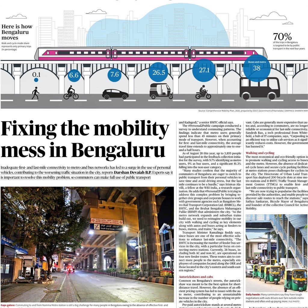 #ICYMI: Fixing the mobility mess in #Bengaluru Read: tinyurl.com/TheHindu86