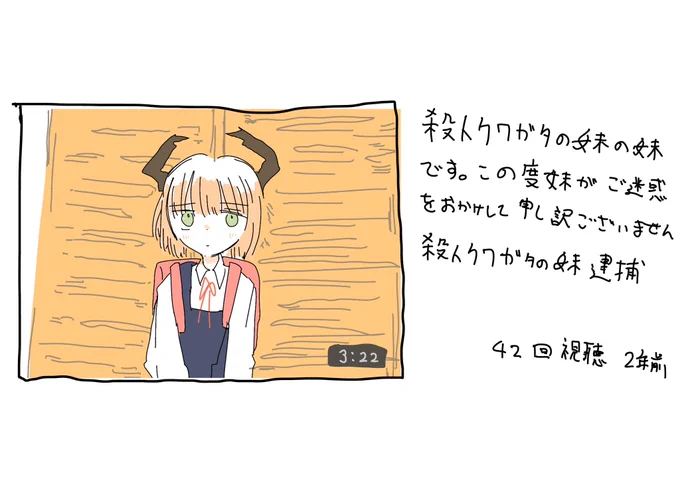 表明