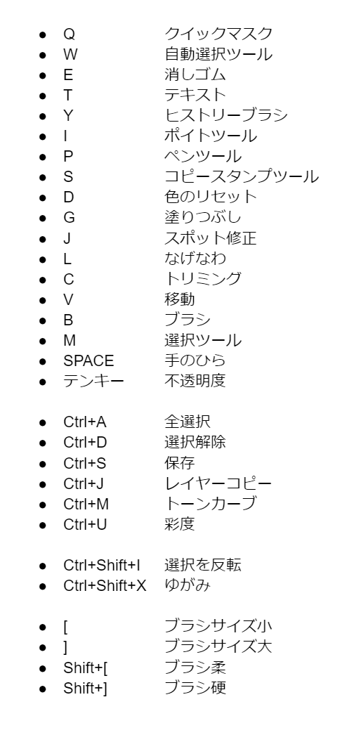 capriciousinfo's tweet photo. Photoshopのショートカッ���キー、これを常用するのでやっぱりキーボード必須よねぇ https://t.co/Zuei3qbVBx