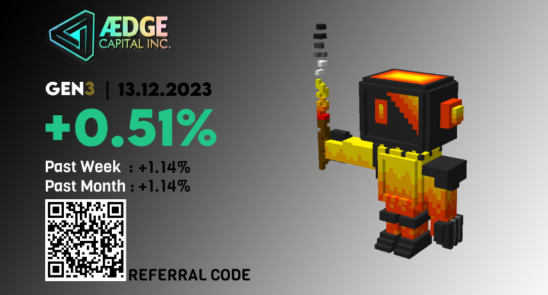 Let's keep it going!

#Trading #TradingView #forex