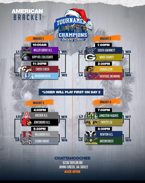 Hooch Hoops (@hoochhoops) on Twitter photo The bracket is set! And we are excited to be the host school for this winter’s Tournament of Champions Holiday Classic Dec. 27-28, which features some of the best talent in the south!
Happy Holidays. Let’s Ball 🏀🎄
<a href="/ClassicToc/">TOCClassic</a> The bracket is set! And we are excited to be the host school for this winter’s Tournament of Champions Holiday Classic Dec. 27-28, which features some of the best talent in the south!
Happy Holidays. Let’s Ball 🏀🎄
<a href="/ClassicToc/">TOCClassic</a>