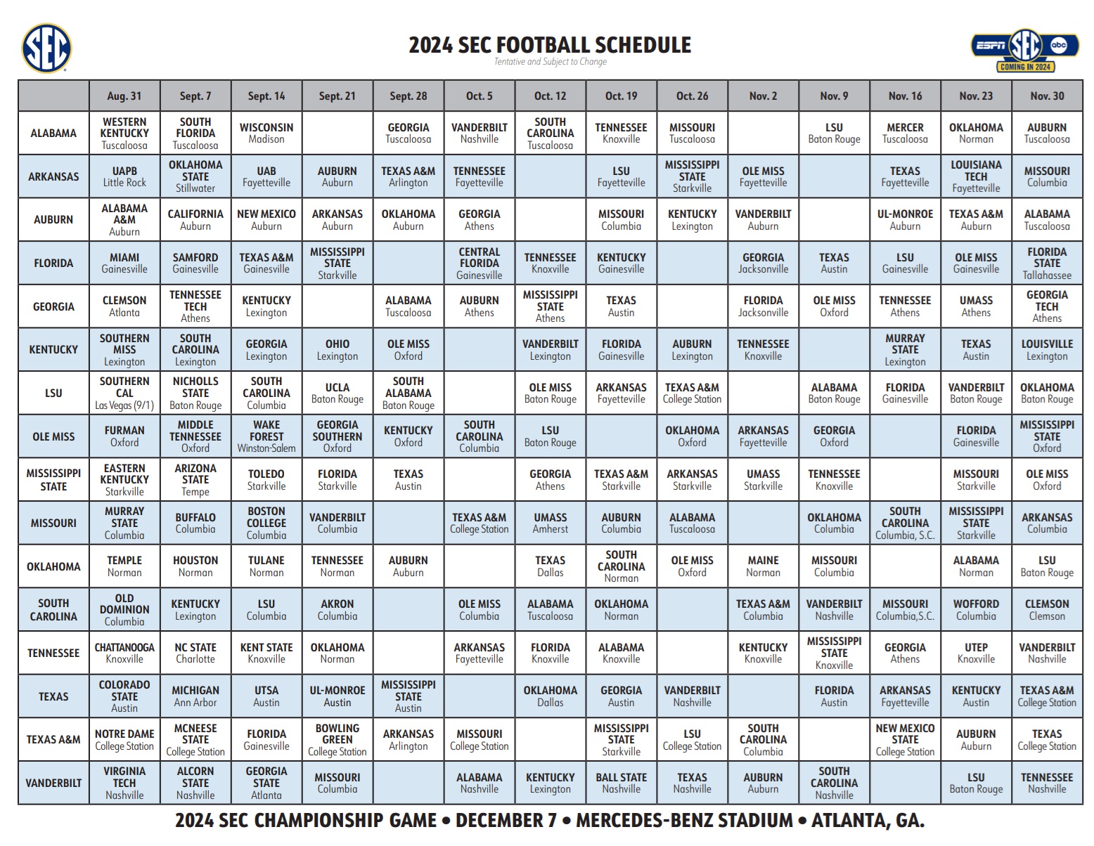 Sec schedule football deals