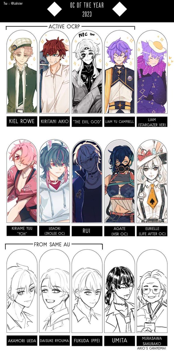 Add too many OCs this year as well... As always WWW