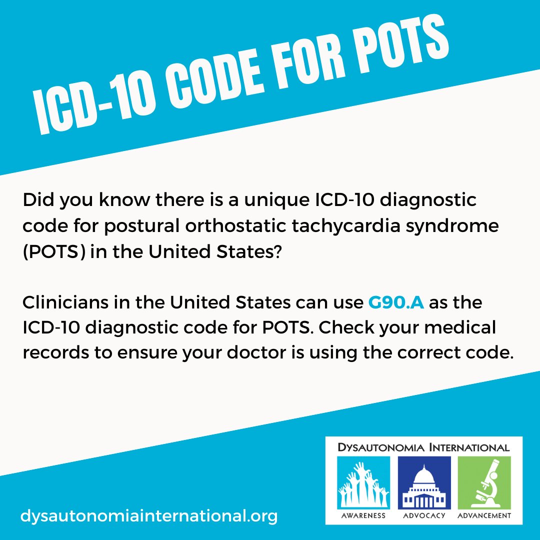 What are ICD-10 Codes (and Why Should I Know about Them)? | Medical Aid  Quotes