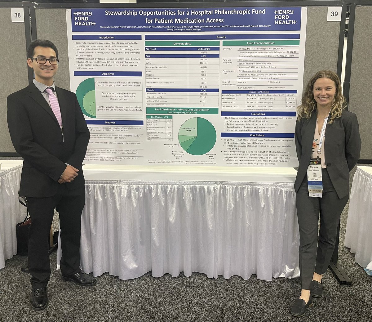 Nancy MacDonald (@nancymacpharmd) on Twitter photo So proud of you! <a href="/StormmyB_PharmD/">Stormmy R. Boettcher</a> and Jeremiah Jean! <a href="/ASHPOfficial/">ASHP</a> <a href="/HFHPharmRes/">Henry Ford Hospital Pharmacy Residency</a> #pharmacy So proud of you! <a href="/StormmyB_PharmD/">Stormmy R. Boettcher</a> and Jeremiah Jean! <a href="/ASHPOfficial/">ASHP</a> <a href="/HFHPharmRes/">Henry Ford Hospital Pharmacy Residency</a> #pharmacy