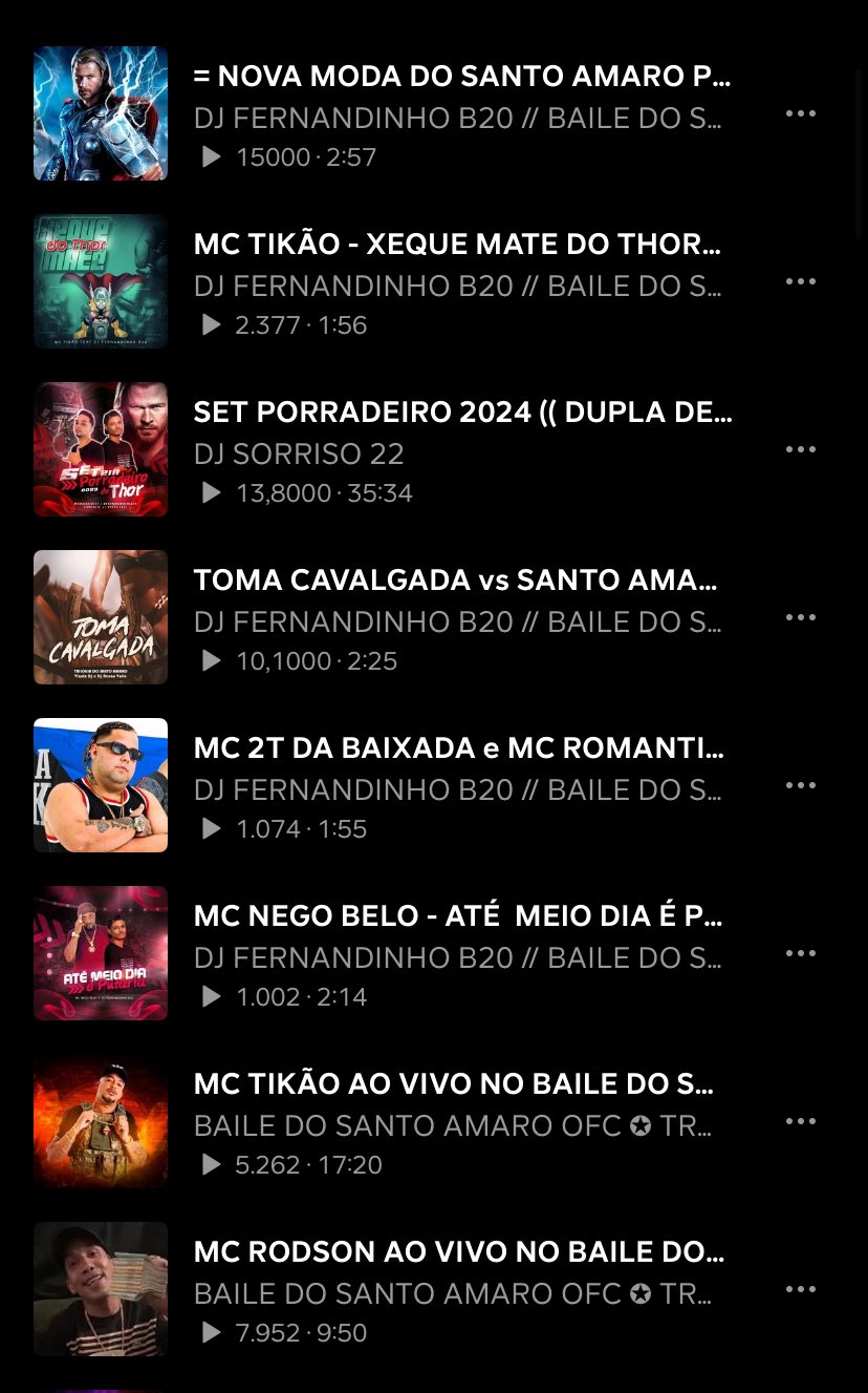 MC Thor - Tropa do Flamengo: letras e músicas