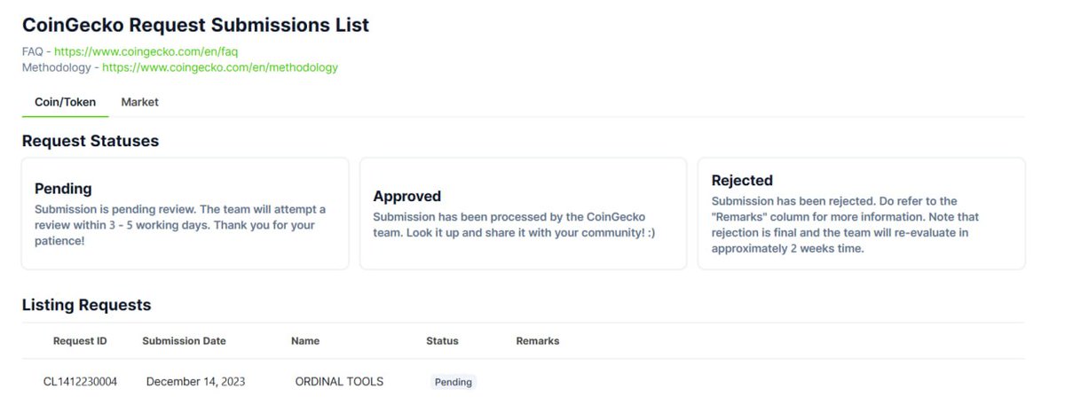 🚀 Just submitted my request to [ORDINAL TOOLS] through CoinGecko!

🎫 Request ID: [CL1412230004]

<a href="/coingecko/">CoinGecko</a>