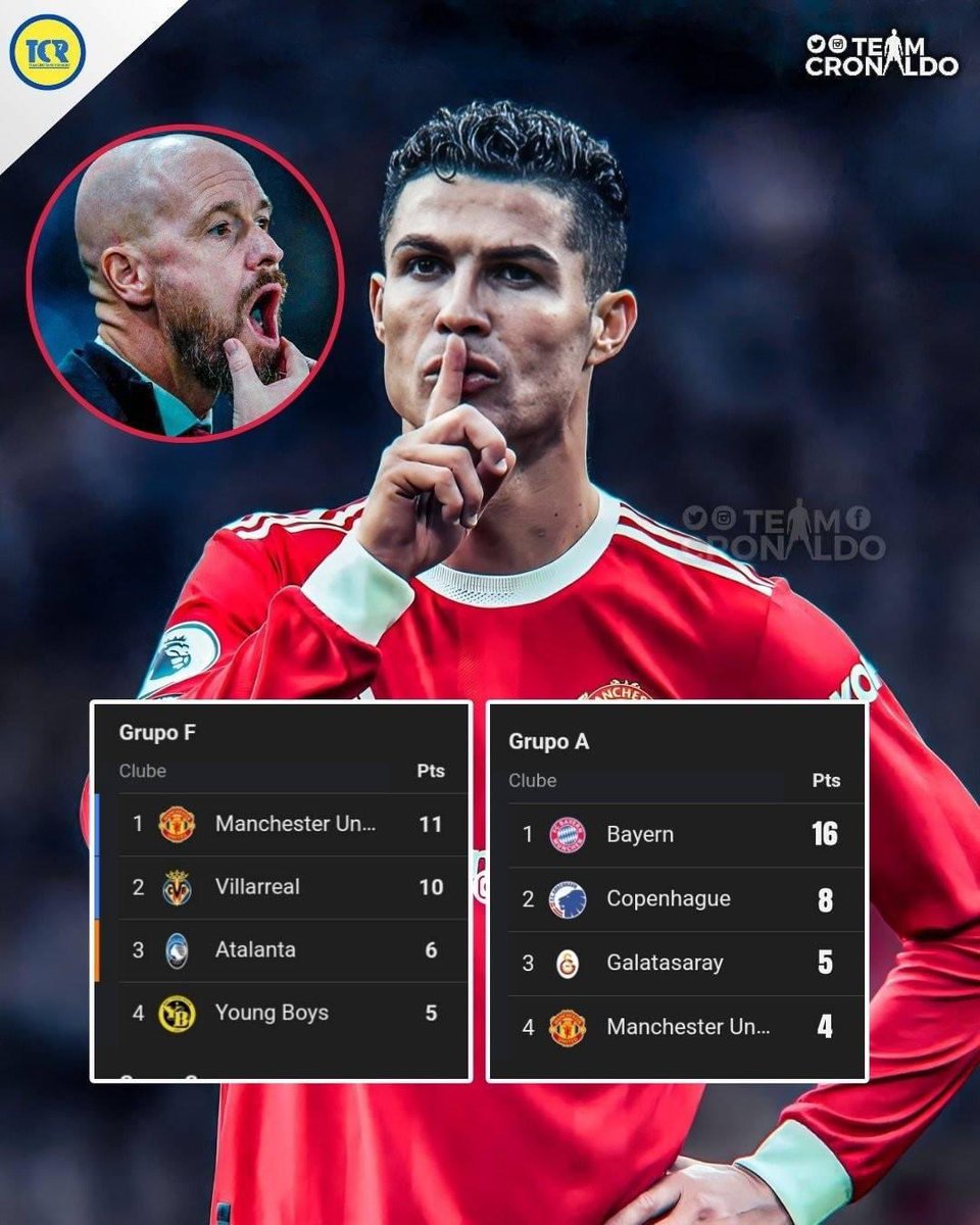 anphan65365891's tweet photo. 🚨OFFICIAL: Erik ten Hag's Manchester United is out of ALL European Competitions. 🤯

Who's the problem again https://t.co/bfHvGCqpTj