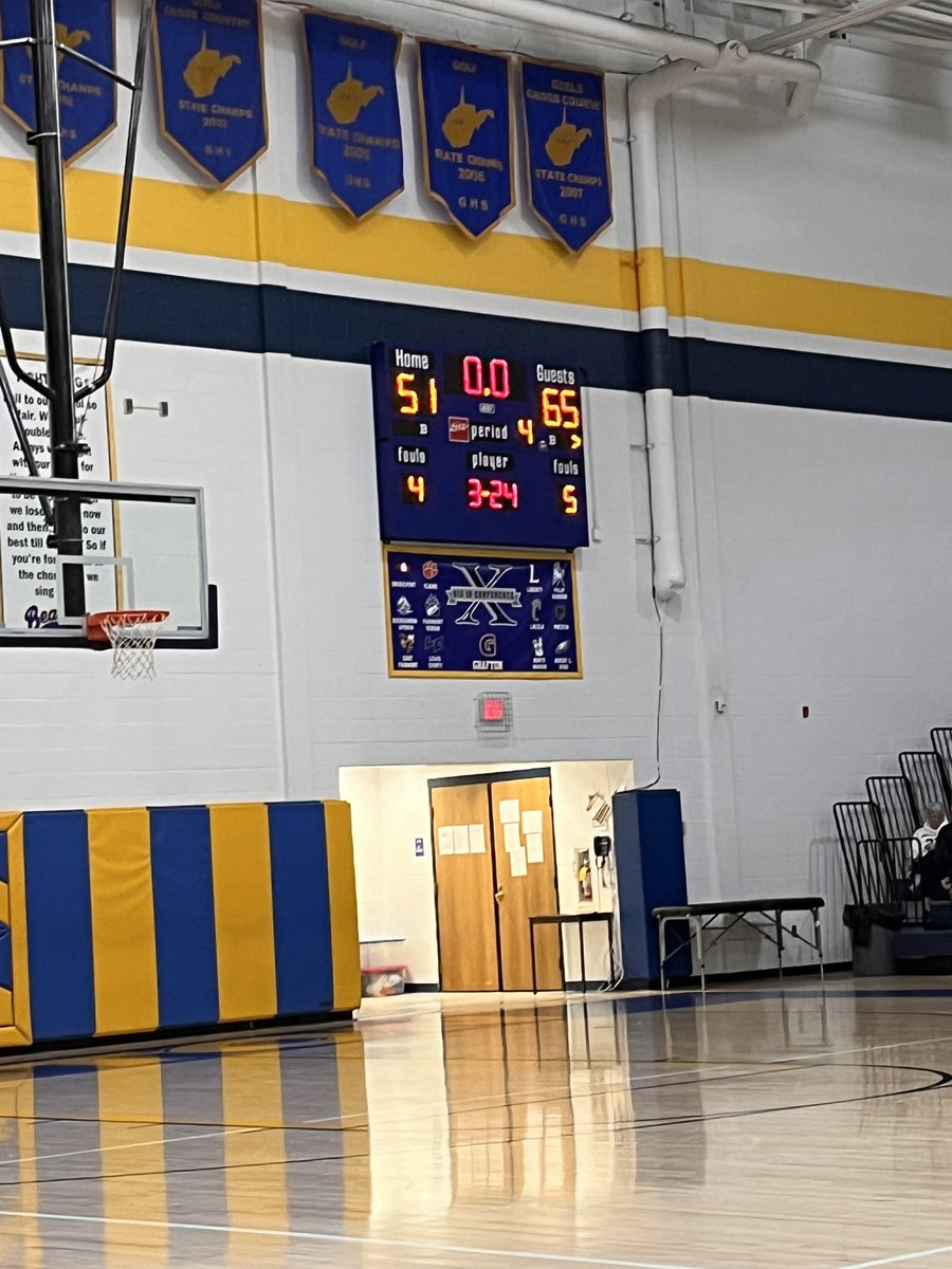 Olly Reed Sports (@ollyreedsports) on Twitter photo Final:
#WVPrepBB
East Fairmont 65, Grafton 51.
Jackson Crouso (<a href="/jackson_crouso/">Jackson Crouso</a>) led all scorers with 19 points, 8 rebounds and 2 blocks for the Bees. Maddox Boyers added 16.
Jacob Maier (<a href="/jakeman114/">Jacob Maier</a>) led the Bearcats with 18 points and 3 assists. Mason Dunham added 11.
EF is Final:
#WVPrepBB
East Fairmont 65, Grafton 51.
Jackson Crouso (<a href="/jackson_crouso/">Jackson Crouso</a>) led all scorers with 19 points, 8 rebounds and 2 blocks for the Bees. Maddox Boyers added 16.
Jacob Maier (<a href="/jakeman114/">Jacob Maier</a>) led the Bearcats with 18 points and 3 assists. Mason Dunham added 11.
EF is