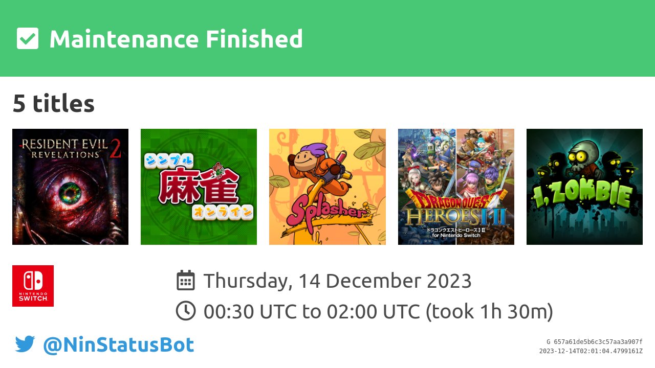 NinStatusBot on X: [Maintenance Started] Maintenance for DRAGON BALL: THE  BREAKERS Beta is now taking place until 08:00 UTC. #Maintenance  #NintendoSwitch  / X