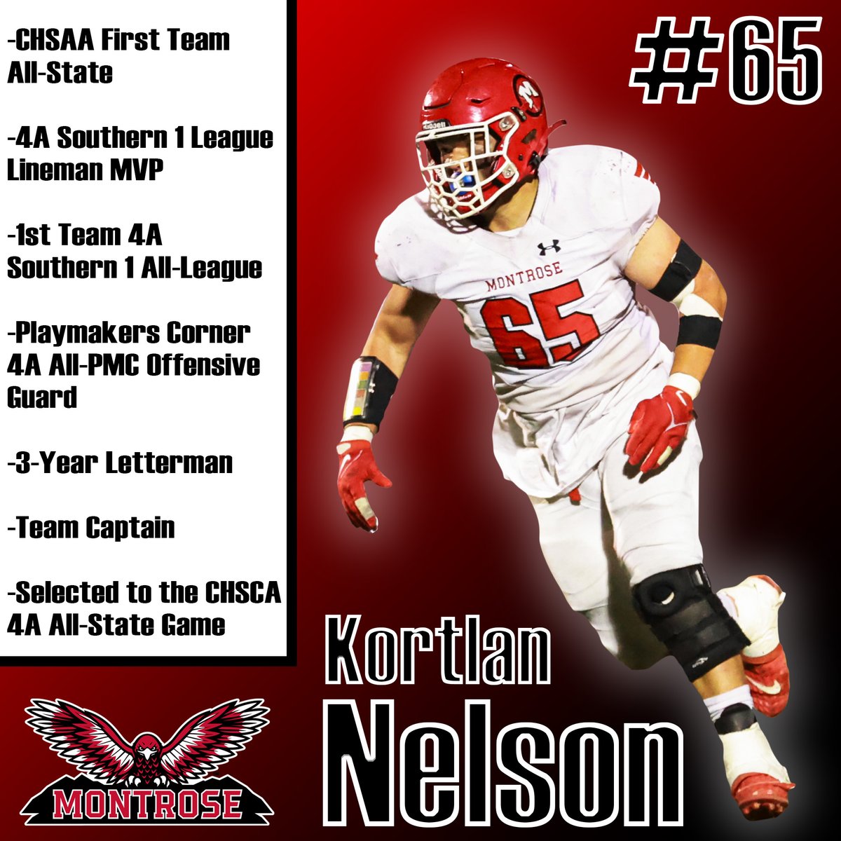 Kortlan Nelson (@kortlannelson) on Twitter photo Had a great senior year. Thank you to all my coaches and coaches around the state for the recognition. #creatures #GoSaints #C4 #C4L
<a href="/MontroseFB/">Montrose RedHawks Football</a>
<a href="/CoachGBrown2379/">Coach Brown</a>
<a href="/PlaymakerCorner/">Playmaker’s Corner</a>
<a href="/CoachTPurcell/">Coach Troy Purcell</a>
<a href="/FootballCarroll/">Carroll College Football</a>
*Edited Had a great senior year. Thank you to all my coaches and coaches around the state for the recognition. #creatures #GoSaints #C4 #C4L
<a href="/MontroseFB/">Montrose RedHawks Football</a>
<a href="/CoachGBrown2379/">Coach Brown</a>
<a href="/PlaymakerCorner/">Playmaker’s Corner</a>
<a href="/CoachTPurcell/">Coach Troy Purcell</a>
<a href="/FootballCarroll/">Carroll College Football</a>
*Edited