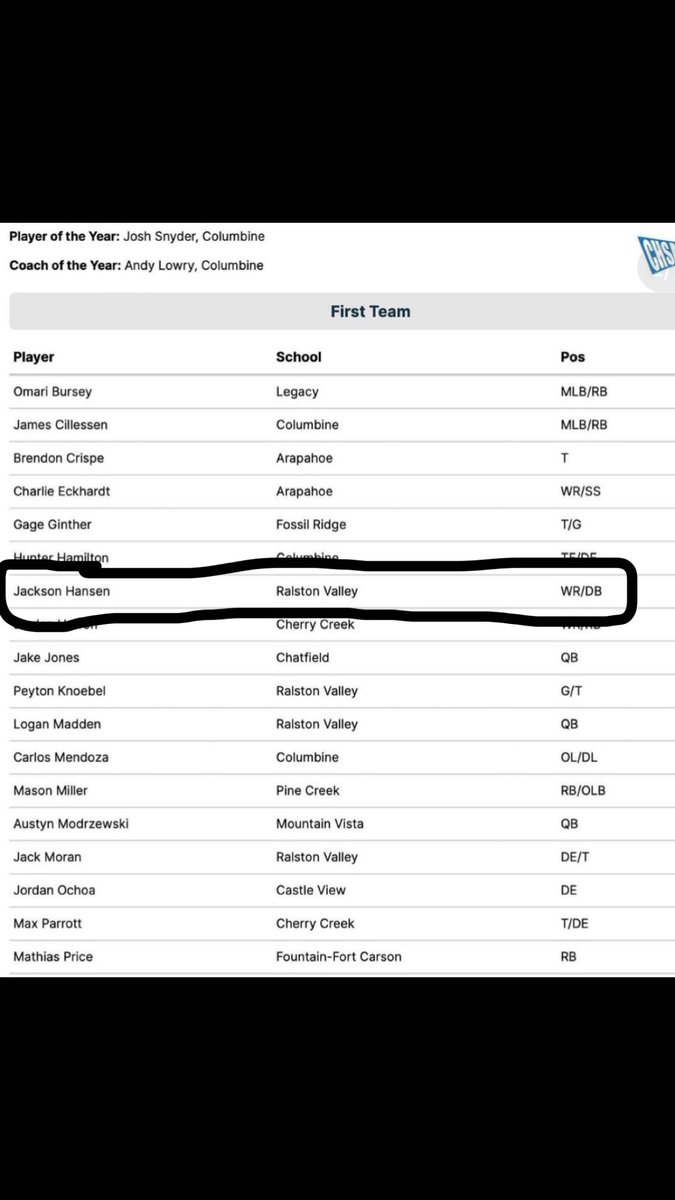 Jackson Hansen tweet media