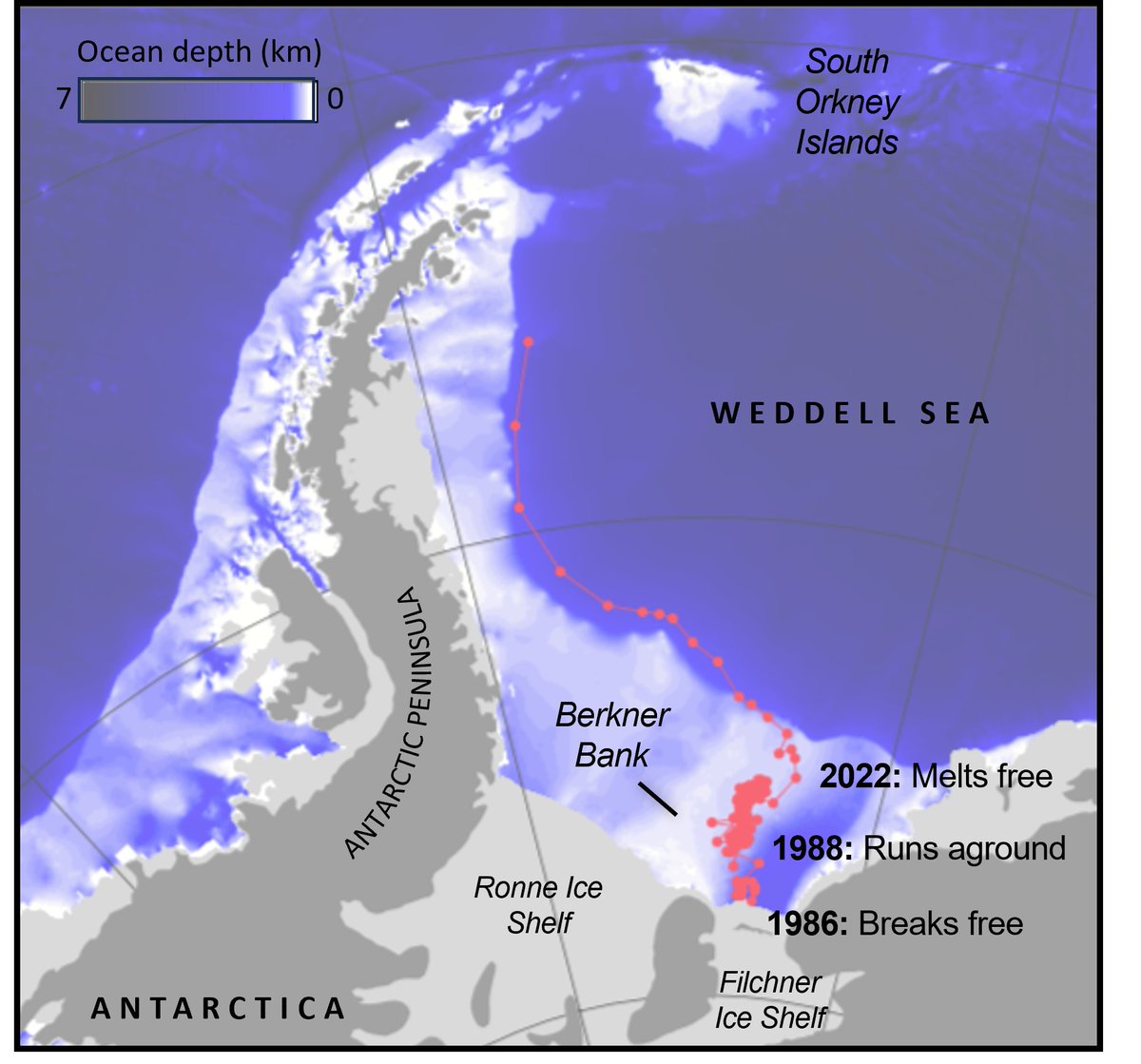 So it turns out that the A23a mega iceberg has been slowly melting all along, and that's why it was set free from its temporary home on Berkner Bank Seems the ocean is about 0.25°C above freezing Even the coldest parts of out planet are warming bbc.co.uk/news/science-e…