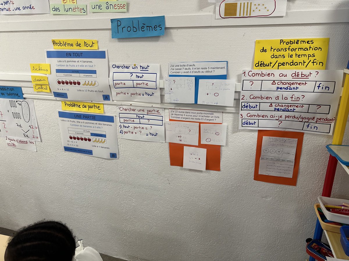Visite des #classes_dédoublées CE1 #REP : affichage explicite #maths #ambition #résolution_de_problèmes