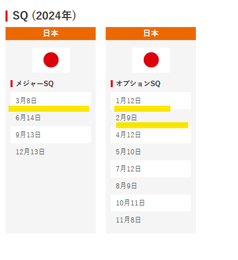 ＜2024年＞各国の政策金利スケジュール
１月FOMCは、30－31日。とりあえず、＃GOLD #BTC
ロングして来年を迎えればいいのかなという感じです。#USOIL の減産ニュースもあって、オイルもロングか。一通り、円為替以外は、＃US30CASH もロング🧐