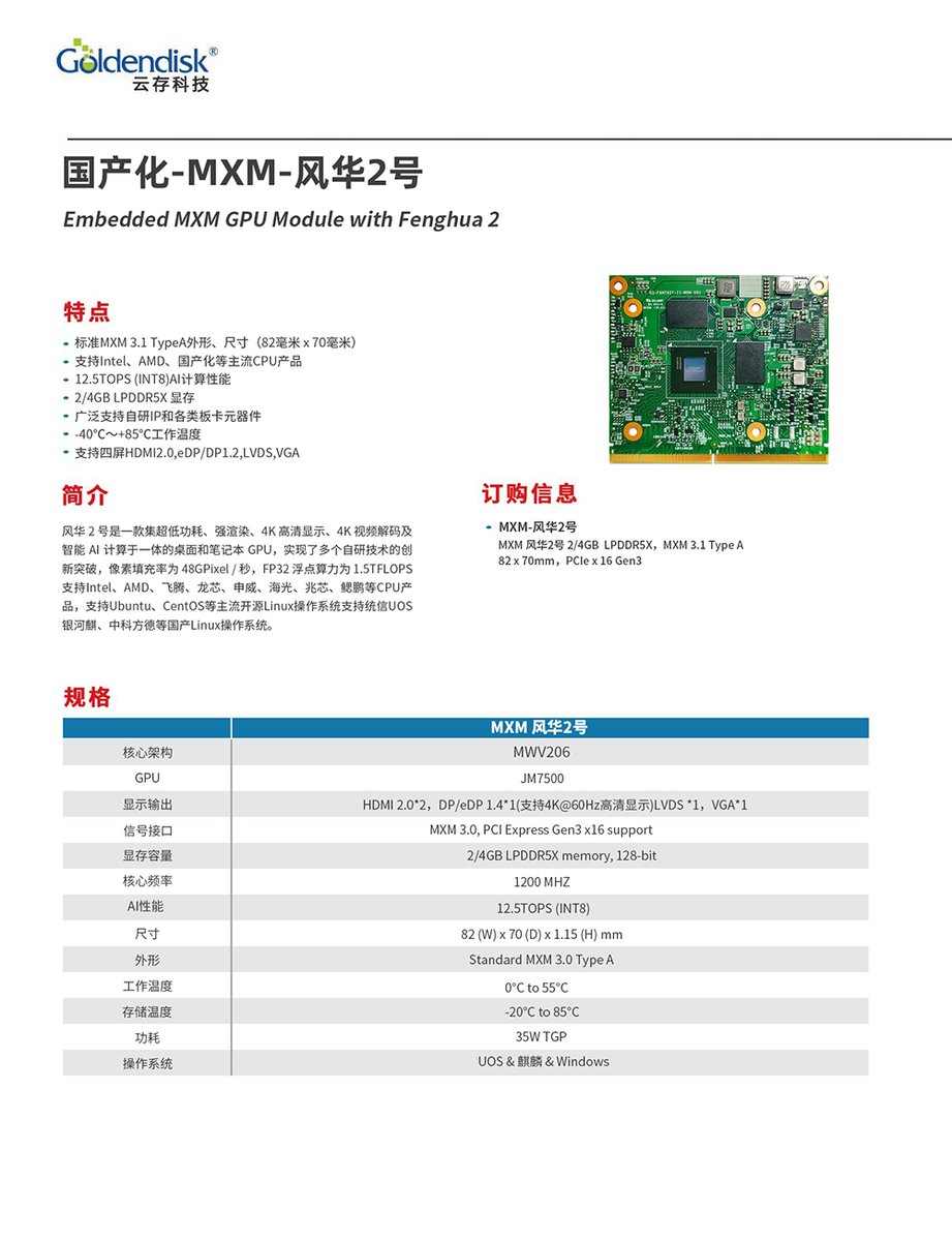 Loeschzwerg_3DC's tweet photo. Did some research and it seems as if Innosilicon Fenghua 2 (风华2号) is based on Jingjia Micro JM7500.
This means:
Fenghua 1 -> IMG B Series (BXT)
Fenghua 2 -> JM7500
https://t.co/9NbLxtJvzd
#innosilicon #powervr #imgtec #jingjiamicro #jm7500 https://t.co/VQ11cCjw52