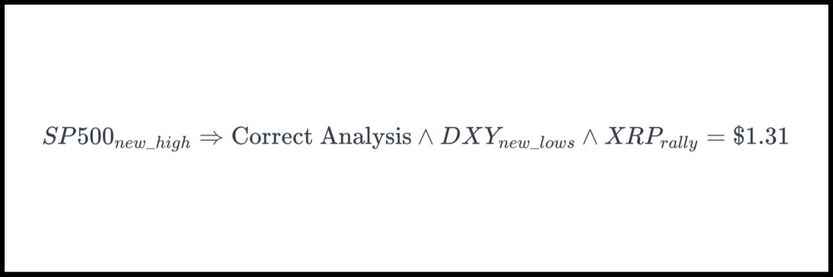 Sigmadex's tweet image. 𝐍𝐨 𝐛𝐢𝐚𝐬, 𝐣𝐮𝐬𝐭 𝐜𝐡𝐚𝐫𝐭𝐬! 📊 
💹 #ChartWisdom #NoCrystalBall 🔮

Your analysis hints at SP500 hitting a high, DXY touching lows, and XRP dancing to $1.31. No crystal ball here, just data-driven predictions! 🚀

𝘏𝘦𝘳𝘦'𝘴 𝘵𝘩𝘦 𝘮𝘢𝘵𝘩: