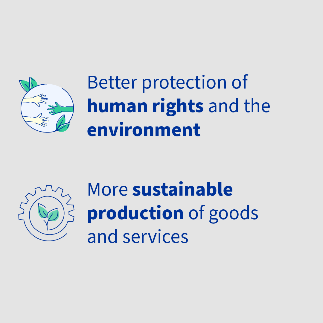 EUCouncil's tweet photo. Deal on corporate sustainability due diligence!

Companies will soon have to take measures to identify and mitigate any adverse impact on human rights and the environment, with respect to: 
📌their own operations
📌those of their subsidiaries
📌those carried out by their partners