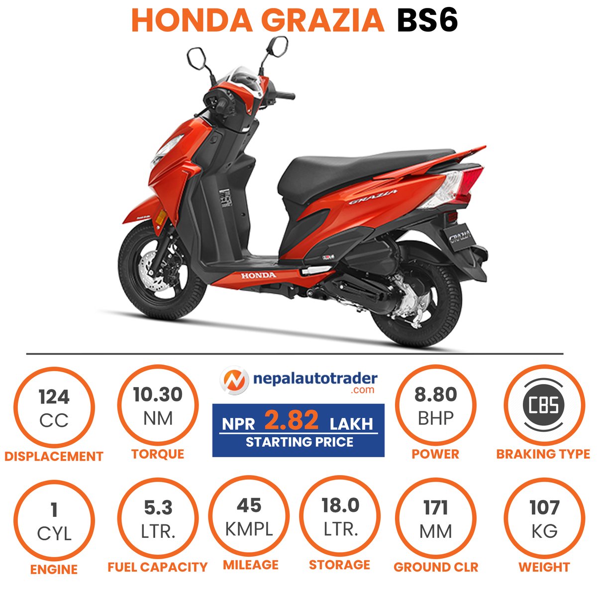 Honda Grazia BS6 Quick Specifications. #Autonews #AutonewsNepal #Scooters #ScootersNepal #HondaScooters #HondaNepal #BS6Scooters #HondaGrazia #HondaGraziaBS6 #NepalAutoTrader