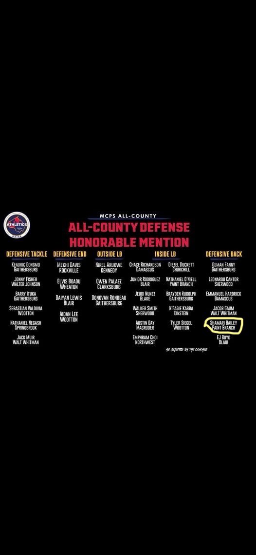 Shamari Bailey tweet media