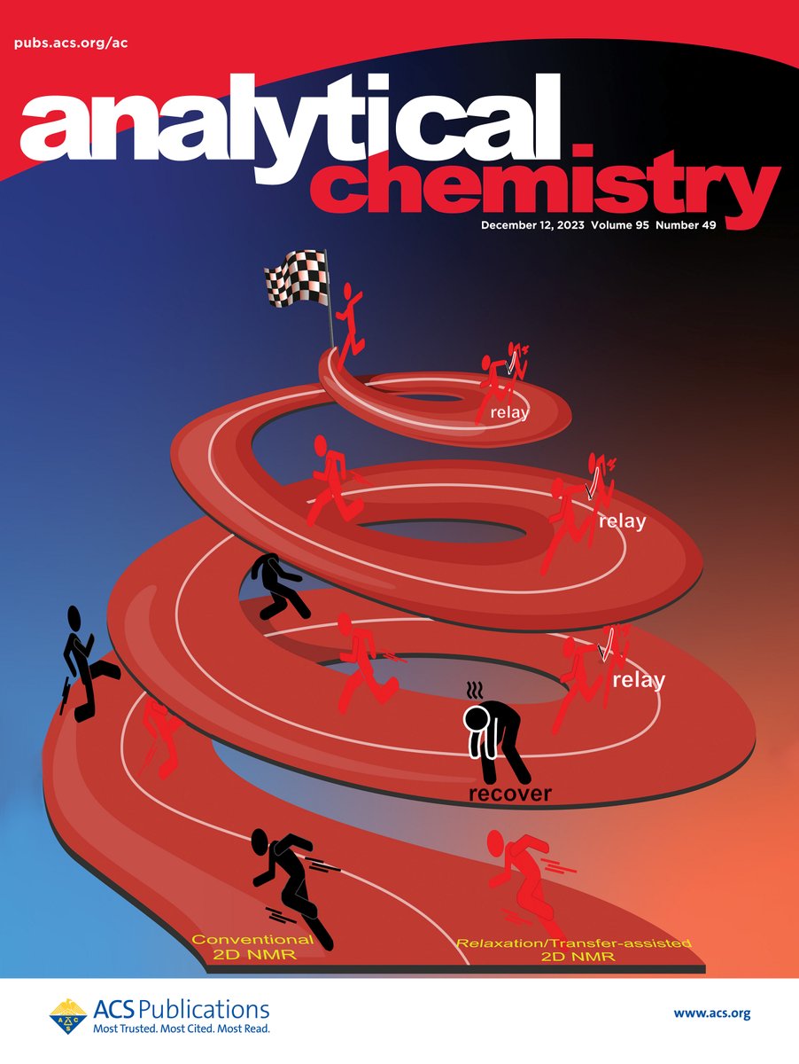 Mihajlo et al strike again, with a nice cover feature on how unused residual magnetization can enhance the sensitivity of commonly used 2D NMR experiments.  Congrats to the team! Read OA at pubs.acs.org/doi/10.1021/ac…