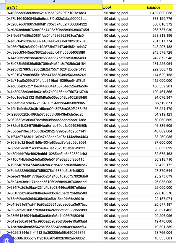 DareNFT | NFT2.0 Protocol tweet media
