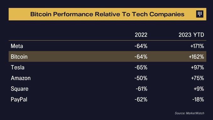 Crypto Revolution tweet media