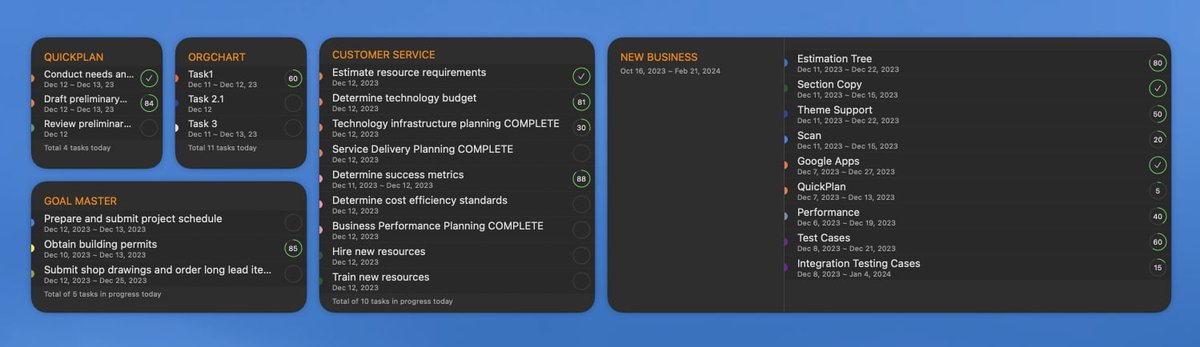 iosmobilinked's tweet image. QuickPlan (quickplan.app) for macOS enhances the widget for macOS 14

#QuickPlan #PMP #Project #ProjectManagement