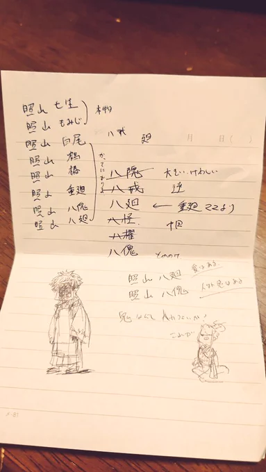 @sousakuTL ハッカイの漢字、最初は八戒を当てるつもりだったけど戒律にはキャラがあわねえ!とやめて
八廻か八傀の2択になって迷い 