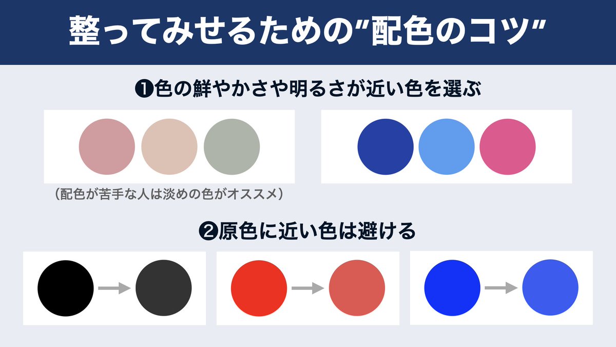 shinbo_techcamp's tweet image. ━━━━━━━━━━━━
【図解】
初心者のためのWebデザイン
〜配色の基本編〜
━━━━━━━━━━━

ポートフォリオや
オリジナルアプリの見た目を
左右する色の選び方。

色使いで損してる人も多いので
最低限の配色の基本をご紹介します。

#Webデザイン 
#プログラミング学習