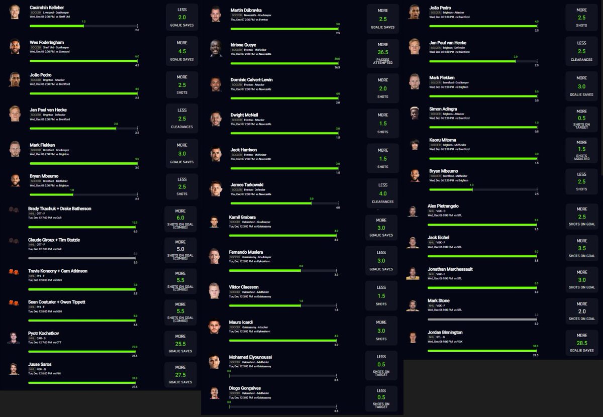 BruddahW's tweet photo. And some more results from the last week. We don't hit these every day, but almost! #GamblingTwitter https://t.co/PknrFSKiSa