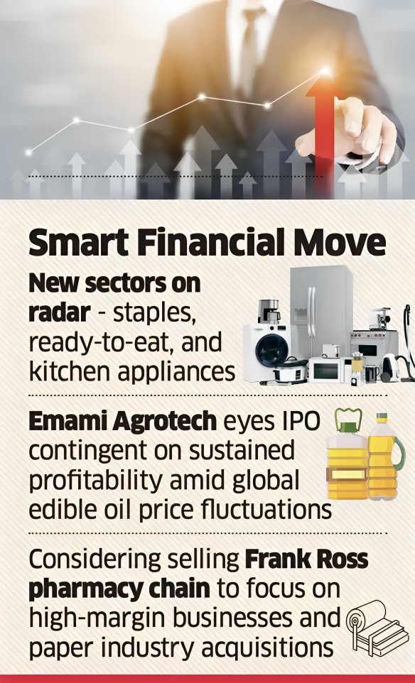 EconomicTimes's tweet photo. #EmamiGroup appoints #McKinsey & Co to identify 2-3 categories to foray into https://t.co/dd2pysJ2OS https://t.co/L4rVZxtOGb