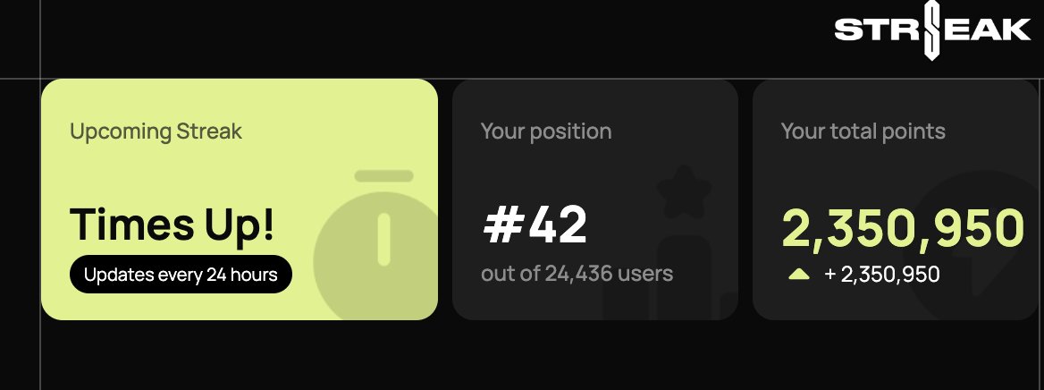 Emanoneh's tweet image. STREAK 3,000,000points $STREAK

Follow @Emanoneh
Like me $STREAK
Comment with $STREAK
Repost with  $STREAK

$STREAK me ,I&apos;ll $STREAK you back.