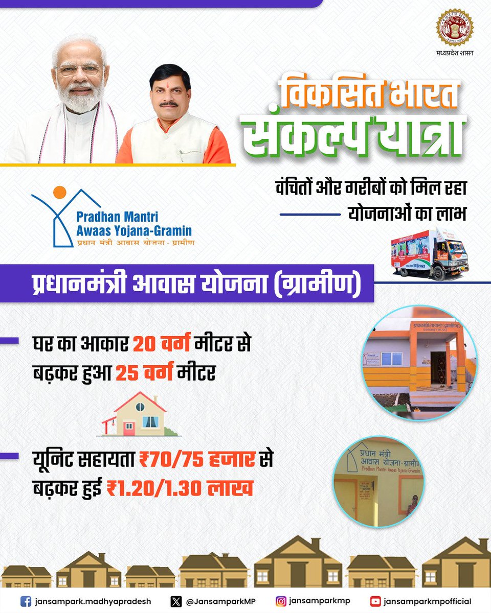 विकसित भारत संकल्प यात्रा 
वंचितों और गरीबों को मिल रहा योजनाओं का लाभ 
---
🏘️प्रधानमंत्री आवास योजना ग्रामीण 
गरीबों का पक्के घर का सपना हो रहा साकार 

<a href="/CMMadhyaPradesh/">Chief Minister, MP</a>
<a href="/HSVB2047/">Viksit Bharat</a>
#विकसित_भारत_संकल्प_यात्रा 
#ViksitBharatSankalpYatra 
#JansamparkMP