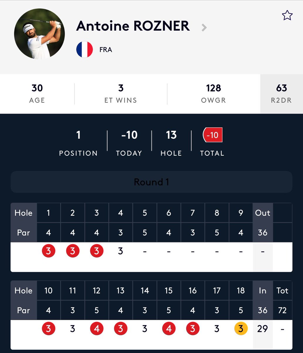 DavidDerhille's tweet image. Moi sur #pga2k23 @AntoineRozner #golf