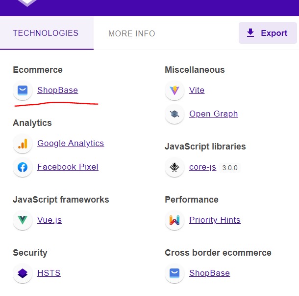 ZahirulIsl78's tweet photo. #ShopBase #ecommerce is one of the uncommon #EcommerceStore in the world. https://t.co/k9XPli4wDI