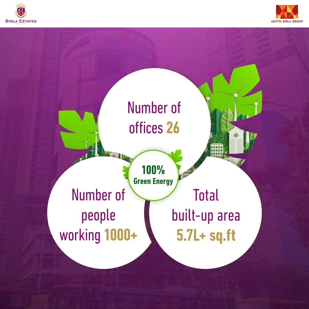 Birla Estates tweet media