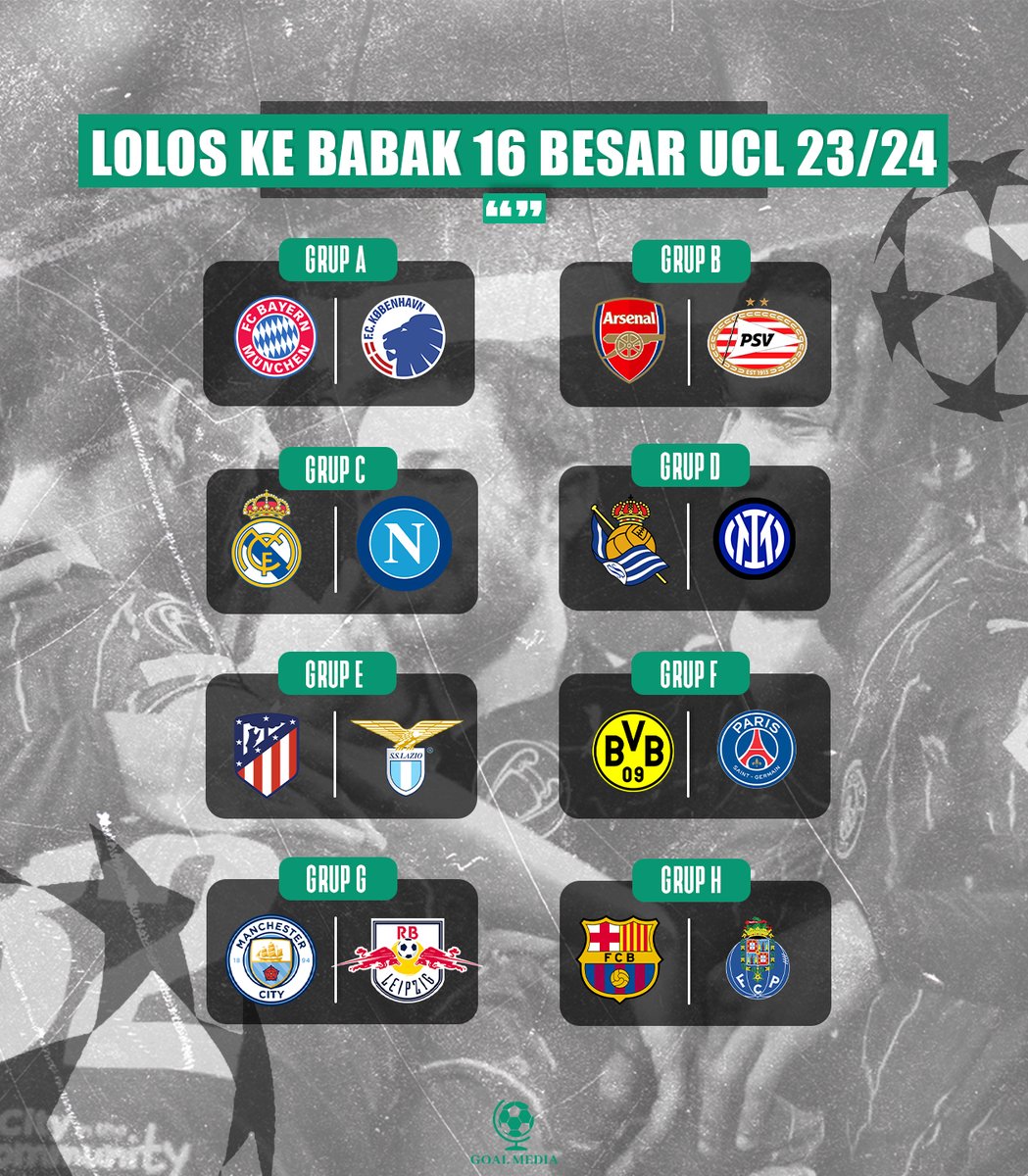 16 Tim yang lolos ke babak 16 besar UCL 23/24. 
Tim kebanggan kalian, lolos gak?