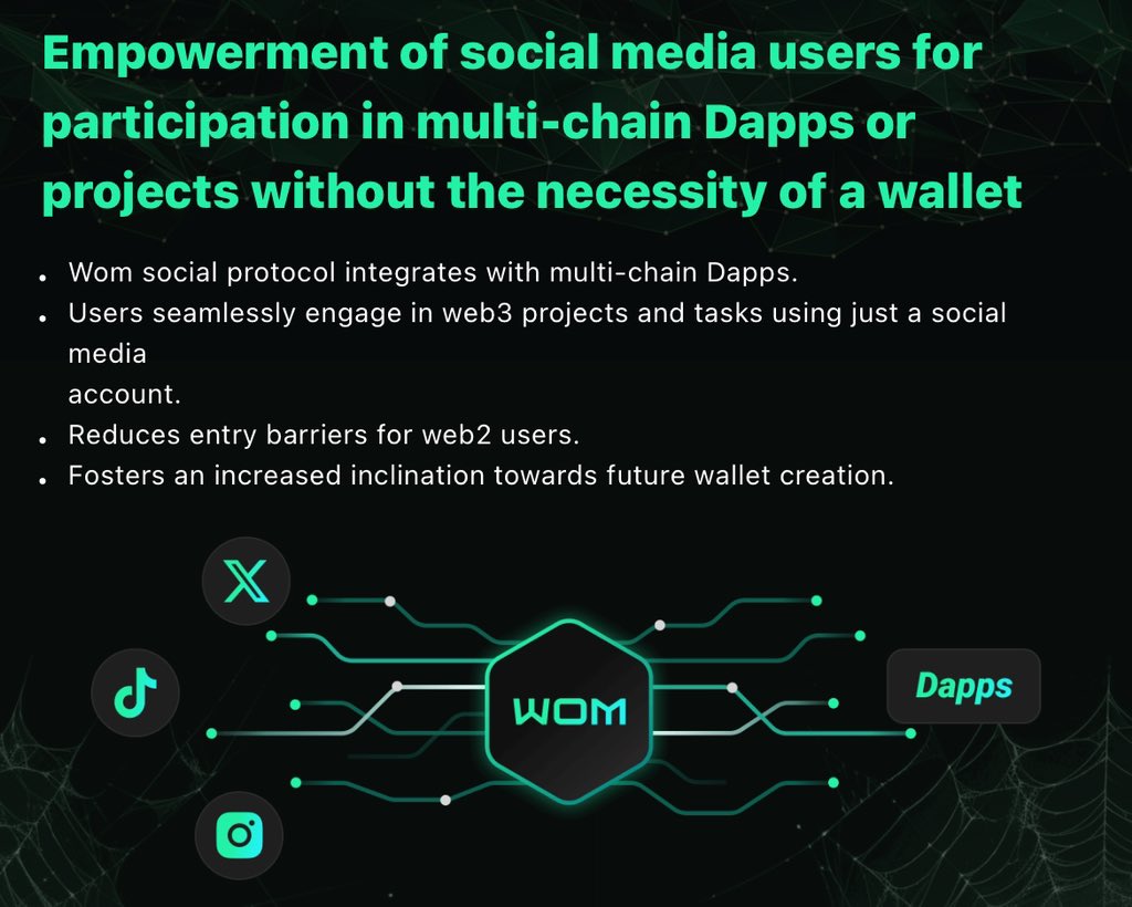 Word of Mouth 💚$WOM tweet media