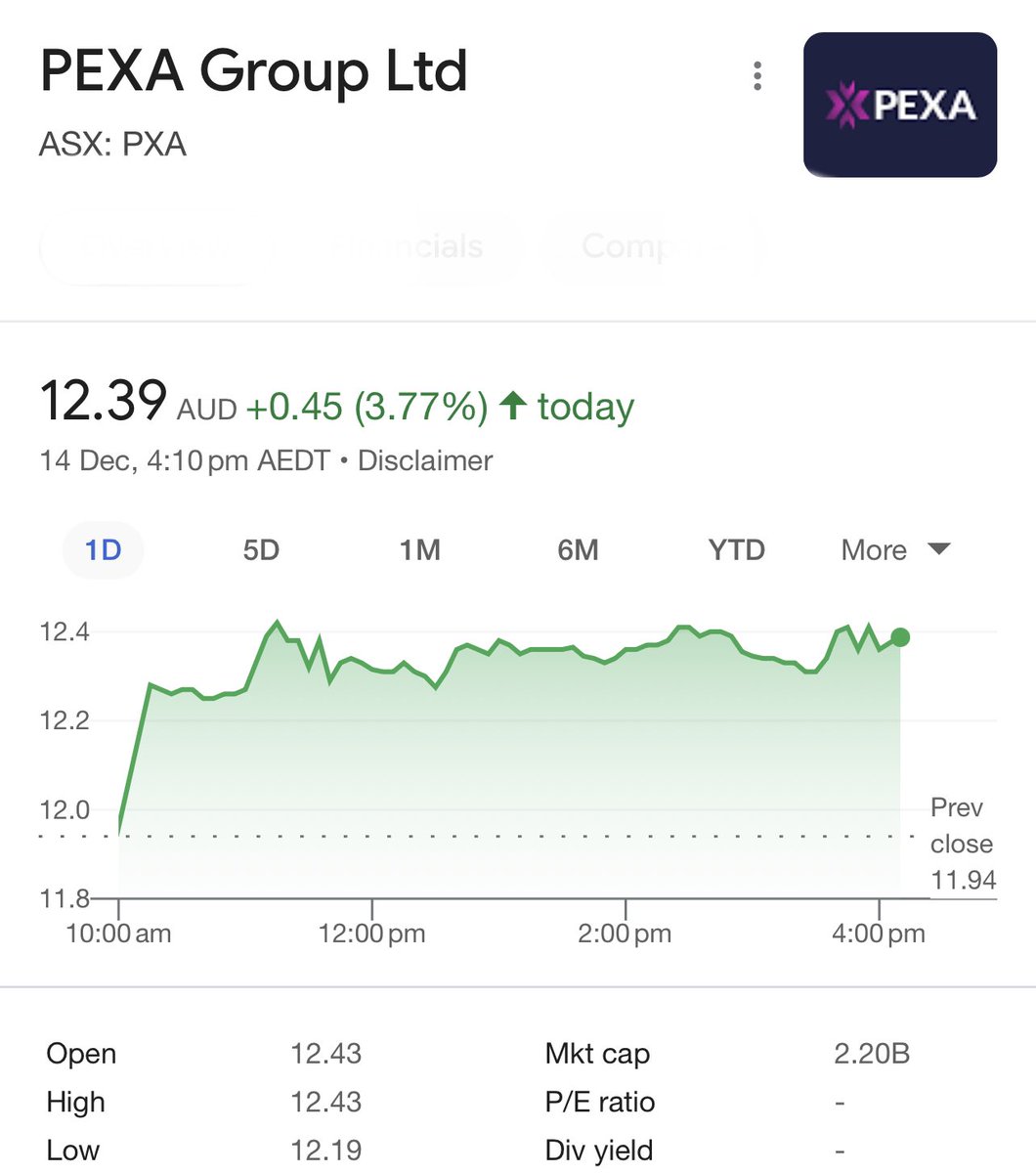 _Philho's tweet image. PEXA listed on the ASX, a company which dominates the property Conveyancing industry in Australia, is one to watch 🚀 #ASX #PEXA #sydney #RealEstate #stockmarkets