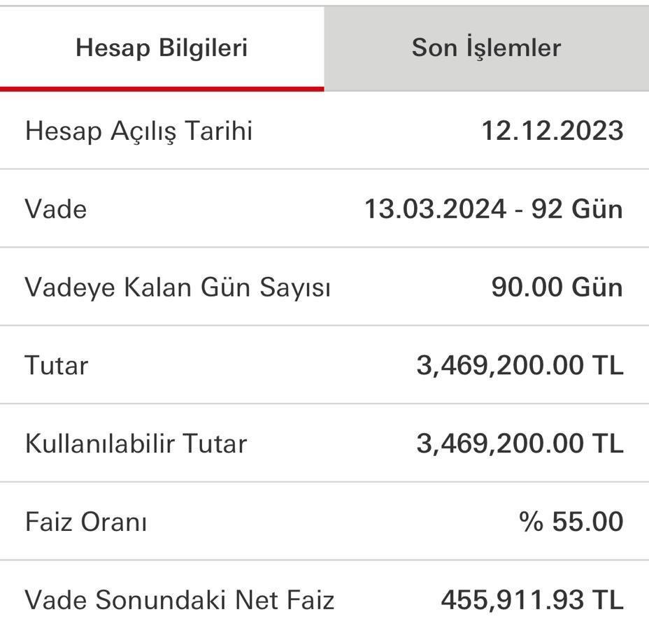 Mevduat Faizi…
Yorumsuz…