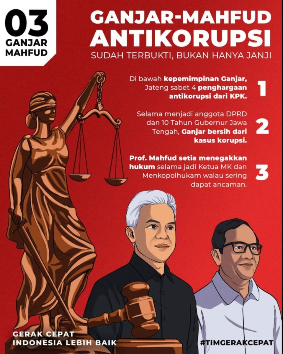 respectiontest's tweet photo. Pilih Ganjar Mahfud yang anti korupsi sudah terbukti bukan hanya janji #GanjarMahfud2024 #GanjarMahfudMenang #GanjarMahfud1Putaran https://t.co/zpusbbOrwq