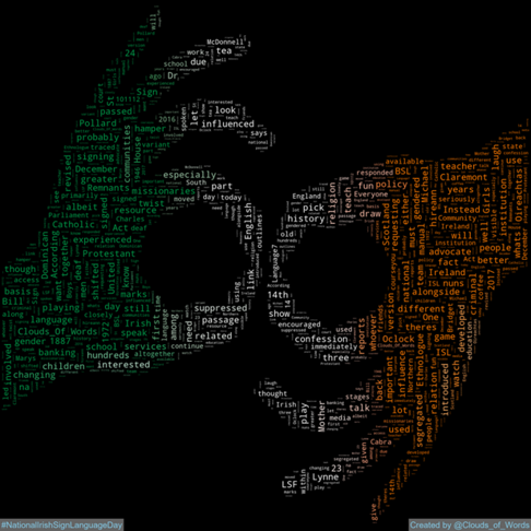 Clouds_Of_Words's tweet image. 2023-12-14 is #NationalIrishSignLanguageDay #IrishSignLanguageDay #NationalISLDay
#WordCloud #WordCloudArt #DigitalArt #Art #Artwork