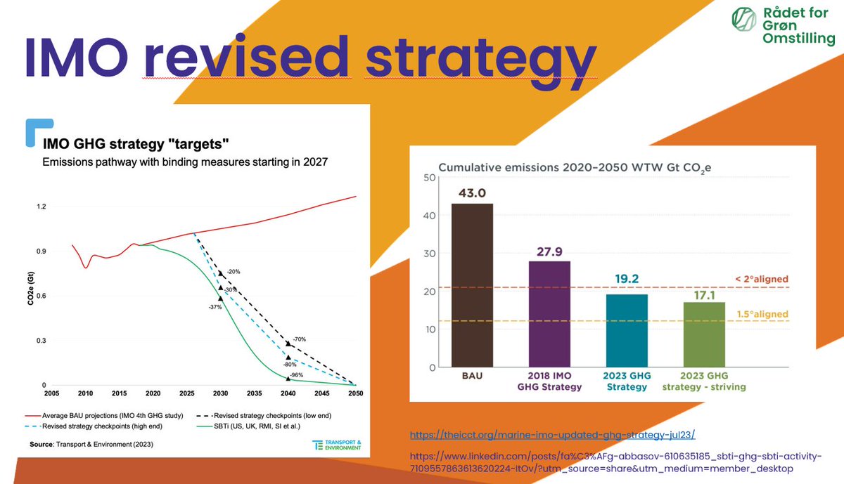 I recently had the pleasure to pay visit to the Norwegian Embassy and present how we evaluate climate governance for shipping 🚢📑

In essense, much happend in 2023 but we're still very far from done. A few of my main points on LinkedIn ⬇️
linkedin.com/posts/rasmus-b… #dkgreen #blaadk