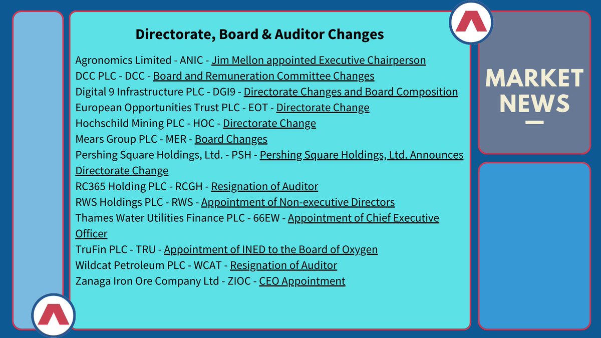 prog_res's tweet photo. #lse #stocks 
A few Directorate and Board change updates including - #ANIC #DCC #DG19 #EOT #HOC #MER #PSH #RWS #66EW #TRU #ZIOC and resignation of auditor announcements from #RCGH and #WCAT https://t.co/WBzJclizBD
